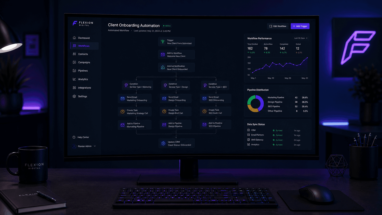 Smart CRM Workflow & Data Sync Automation for Agencies